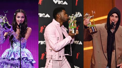 MTV VMAs 2021: See the Complete Winners List 